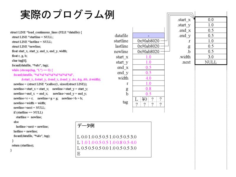 pptslide022