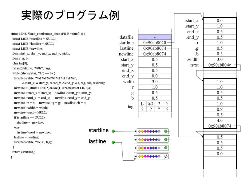 pptslide028