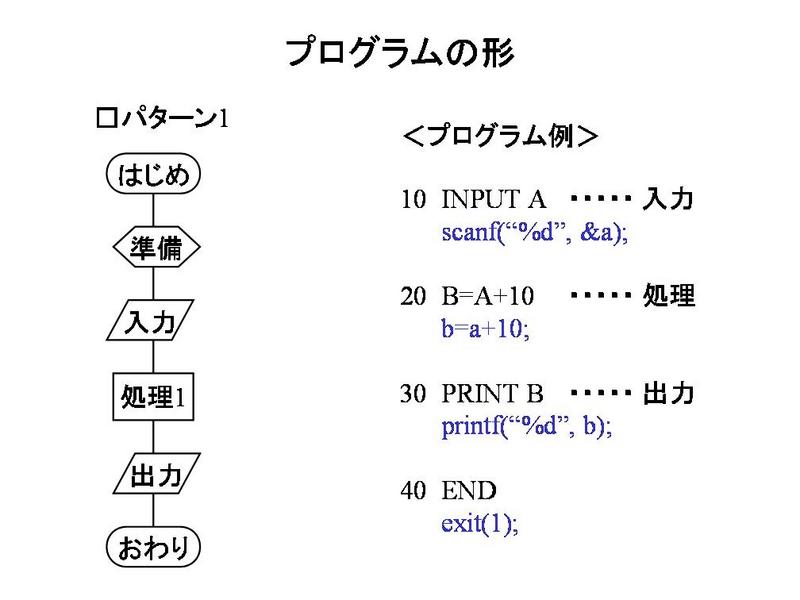 pptslide005