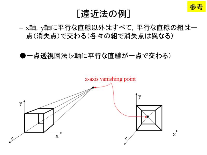 pptslide028