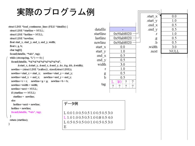 pptslide021