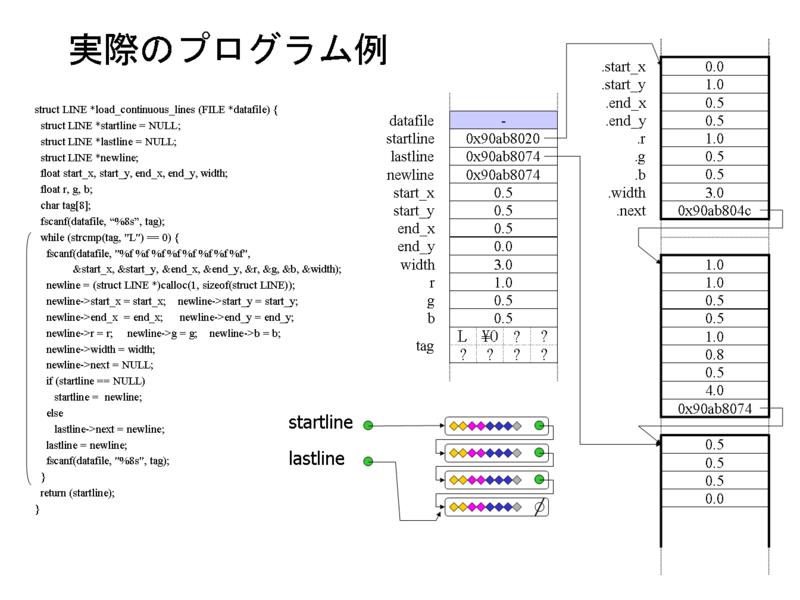 pptslide028