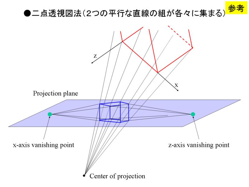 pptslide029