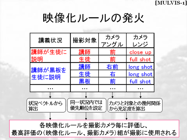 slide17