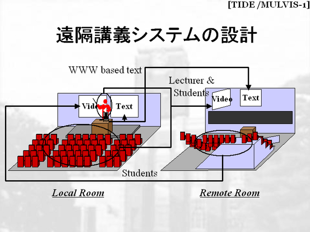 slide19