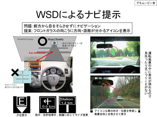 Navigation on Wind Shield Display